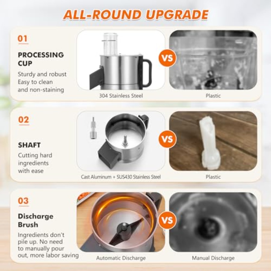 Electric Vegetable Dicer Stain - Veggie Chopper Cup บทวิจารณ์และราคา